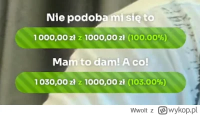 Wwolt - #raportzpanstwasrodka 1,5h live i dwa kafle. Jeszcze trochę to faktycznie te ...