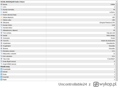 Uncontrollable24 - @maniek74: ale nasdaq ma zerowe swapy to juz jest dużo lepiej niz ...