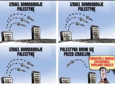 t1000r - Wizualizacja hipokryzji Izraela us oraz main stream mediów (czyli organu wyk...