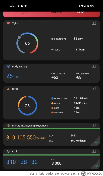 sorryjakbedesiepowtarzac - To był morderczy dzień #garmin

SPOILER