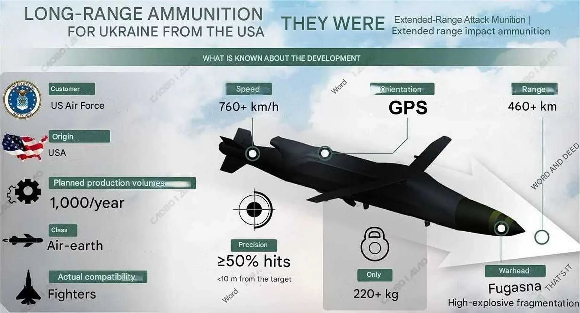 ZionOfel - Rozkład jazdy z kacapami znany...( ͡° ͜ʖ ͡°)

Stany Zjednoczone właśnie za...