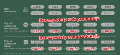 SzubiDubiDu - Nic nie jest bardziej denerwującego niż tępa wiara ludzi, że SCT wybije...