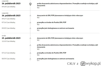 CXLV - No cóż, mojego paczkomatu DHL Pop Box nie było w domu. DHL podejmie trzecią pr...