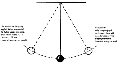 taer2000 - @krystian-stepaniak: zależy które się wylosuje