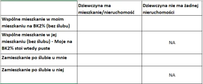 JakiesToWszystkoNieWiem - W nawiązaniu do poprzedniego wpisu link

Biorę BK2% jako si...