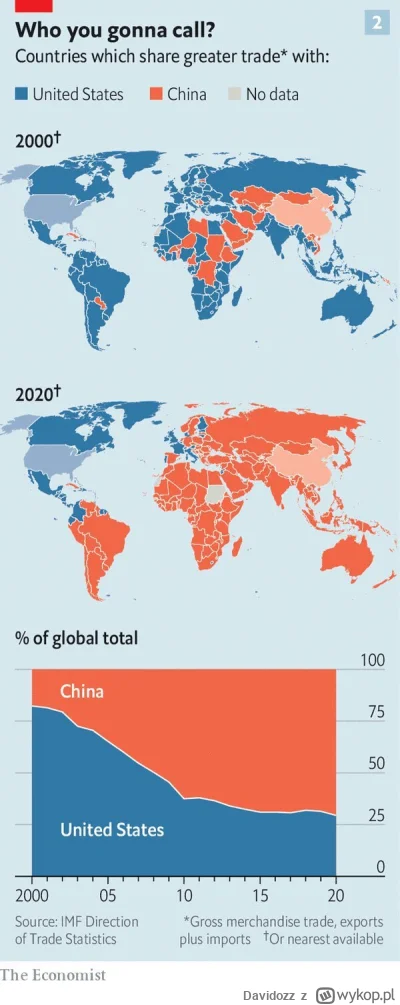 Davidozz - @LittleMakak: 
Chiny dokonują holokaustu narodów tylko po to by zagarnąć i...