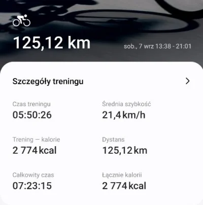 Ksemidesdelos - według samsung health troszkę lepszy czas