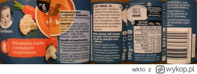 wkto - #listaproduktow
#daniegotowemale wiosenna zupka z indykiem i koperkiem Gerber ...