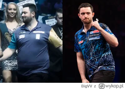 BigVV - #dart tzw darterski paradoks