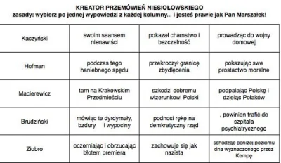 villog - >podpala Polskę

@ad1s: a dokładnie rzecz ujmując, "swoim seansem nienawiści...