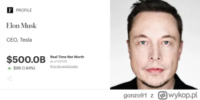 gonzo91 - #gielda #elonmusk #tesla #spacex
Ale napuchł.