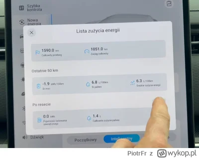 PiotrFr - Chiński SUV za min 160k PLN. Niby 270 KM i 8.5s do 100 (xD)
Ale najlepsze. ...