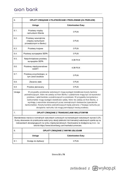 zetisdead - @mp3-10: