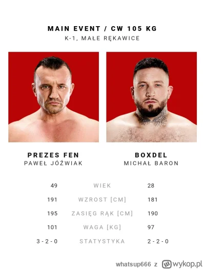 whatsup666 - Wysokie chłopy ( ͡° ͜ʖ ͡°) #famemma