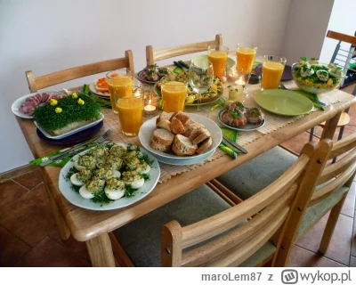 maroLem87 - u mnie już po śniadanku wielkanocnym, jak się pracuje to się ma, a ty jak...