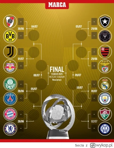 Secla - To już jest przegięcie pały, czemu zawsze Real musi trafiać na City? xD Za ka...