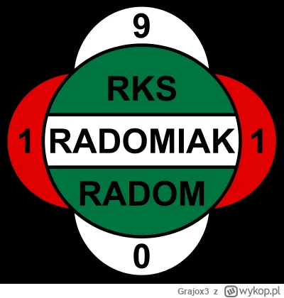 Grajox3 - Radomiak Radom ma zostać jednym z założycieli #superliga. To ogromny sukces...