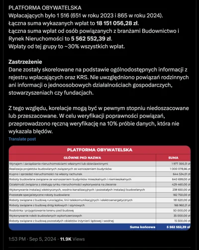 Nighthuntero - Już oficjalnie, Platforma Deweloperska.

https://x.com/l_firek/status/...