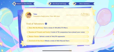 errorOK1234 - Małe podsumowanie 5 lat!
#genshinimpact