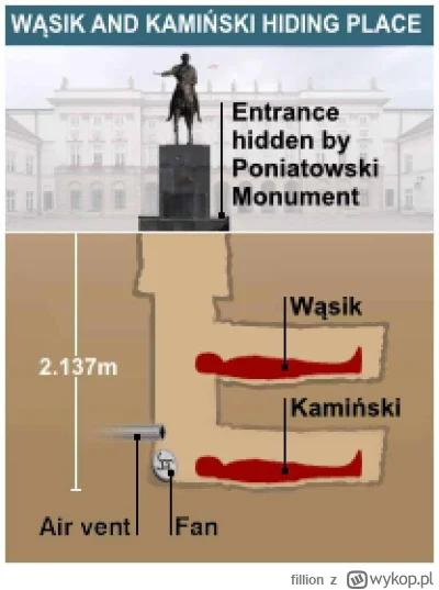 fillion - #sejm #bekazpisu #polityka #tvpis #polska