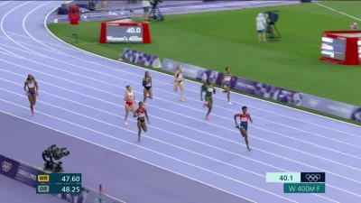 Minieri - Brązowy medal Natalii Kaczmarek w biegu na 400m

Mirror: https://streamin.o...