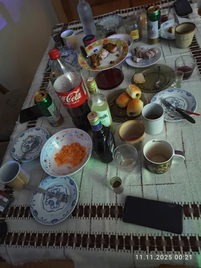 PIAN--A_A--KTYWNA - Stół do oceny
#nocnazmiana