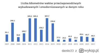 daniio33 - @opewnieJerzy: