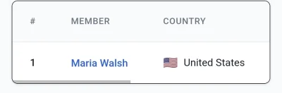 KisielBB - @dominowiak spójrz na to