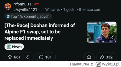 shadyturtle - #f1 co, co? Ponoć Duchan robi papa w trybie na tentychmiast. Czyli coś ...