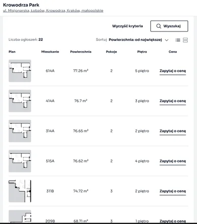 Nighthuntero - Cena priv
#krakow #nieruchomosci #bekazdeweloperow