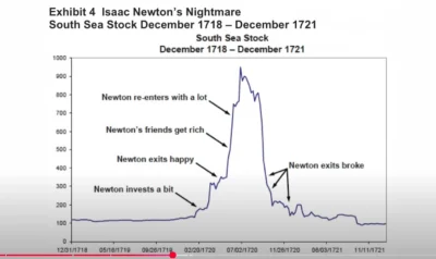 Ninja_xtb5 - @kokot1: nie ma, bo ta hossa się nie skończy, ale łap skrin jakim wykopk...