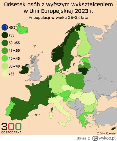 Ukiss - Odsetek osób z wyższym wykształceniem w UE, przedział wieku 25-34, rok 2023

...