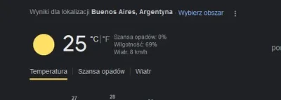 Stronk - @debestaa: mi tam pokazuje że w Buenos grubo powyżej zera