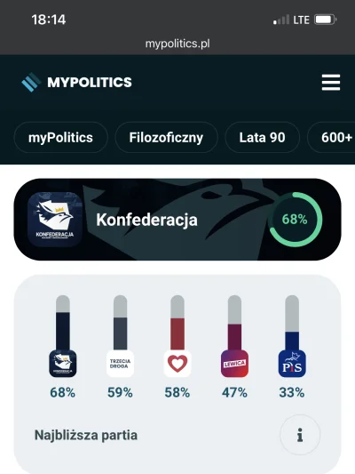 Pan_Slon - Ciekawe bo w dupie mam światopogląd a tu mi konfederacje pokazuje, no to b...