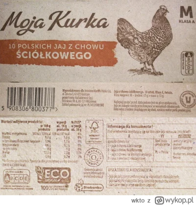 wkto - #listaproduktow
#jajasciolkowe rozmiar M Moja Kurka #biedronka
aktualny produc...