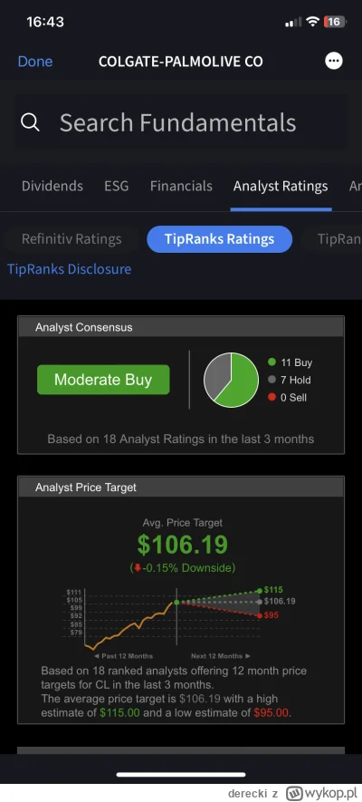 derecki - @tom-ek12333: dojechało do price targetow można wysiadać
