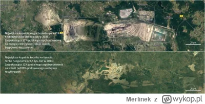 Merlinek - @tenloginnieistnieje: