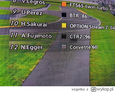 vegetka - Gran Turismo 5
#gry #granturismo #gt