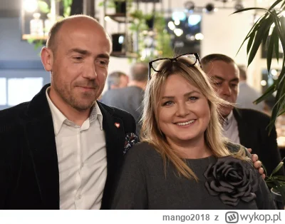 mango2018 - Piast Gliwice, który dostanie w 2024 roku 8 milionów złotych, zatrudnia k...