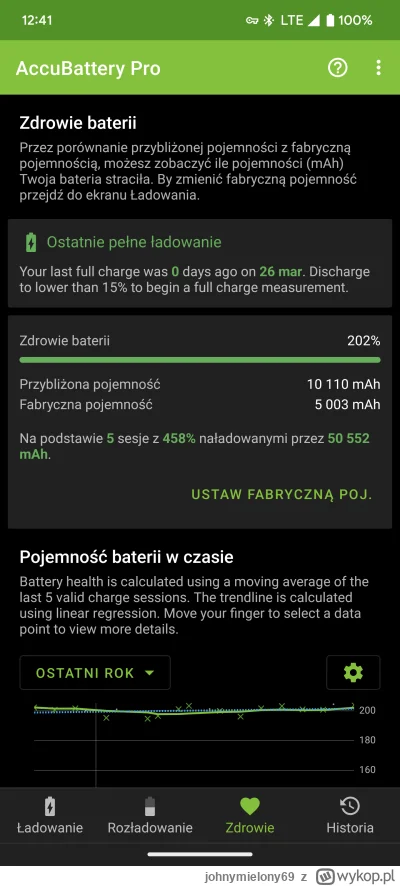 johnymielony69 - Co to ma być?
#android