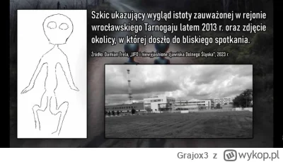 Grajox3 - Dzięki postępowi technologicznemu badaczom udało się wygenerować realistycz...