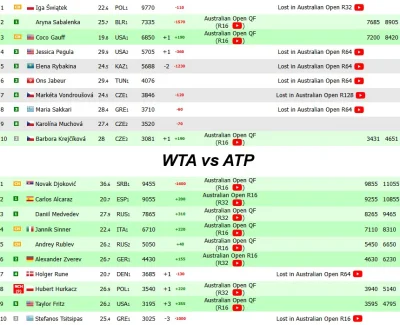 Jailer - To są te detale ( ͡° ͜ʖ ͡°)
#tenis