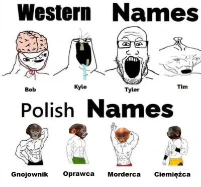 HrabiaTruposz - #konkursnanajbardziejgownianymemznosaczem