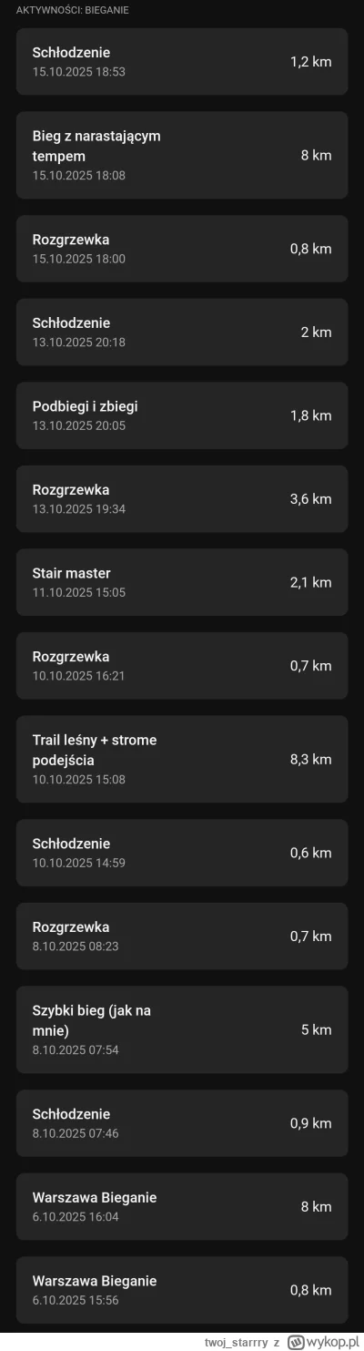 twoj_starrry - 8 666,46 - 42,40 = 8 624,06

Wracam sobie powolutku do regularnego bie...