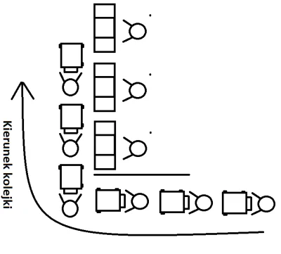 ppooii - #biedronka #oswiadczenie 

Wyremontowali u mnie tak fest biedronkę, szkoda t...