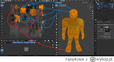 FajnyKotek - #blender Czy da się jakoś zrobić smart uv project w taki sposób, aby sia...