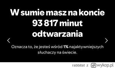 rabbitat - Omg 65 dni sluchania muzyki non stop xD #spotify