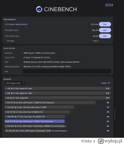 V3ntu - Szykuje kompa do odsprzedaży i postanowiłem zrobić sobie #benchmark cinebench...