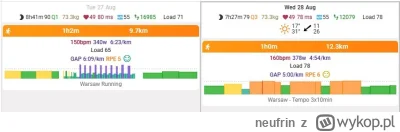 neufrin - 77 662,66 - 12,32 - 9,76 = 77 640,58

Do zalogowania 2 treningi:
- Wczoraj...