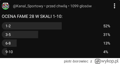 piotr-borowiec - #famemma